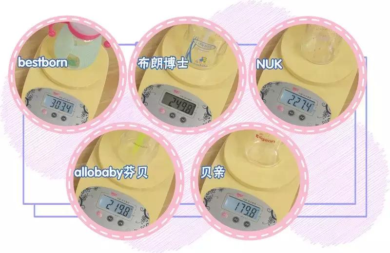 布朗博士奶瓶防止呛奶防胀气,世喜防呛奶防胀气奶瓶十大排行榜