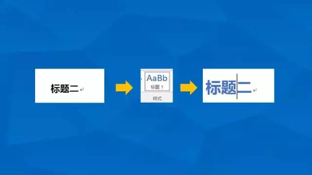 学会这7个word小技巧,高效学会word小操作