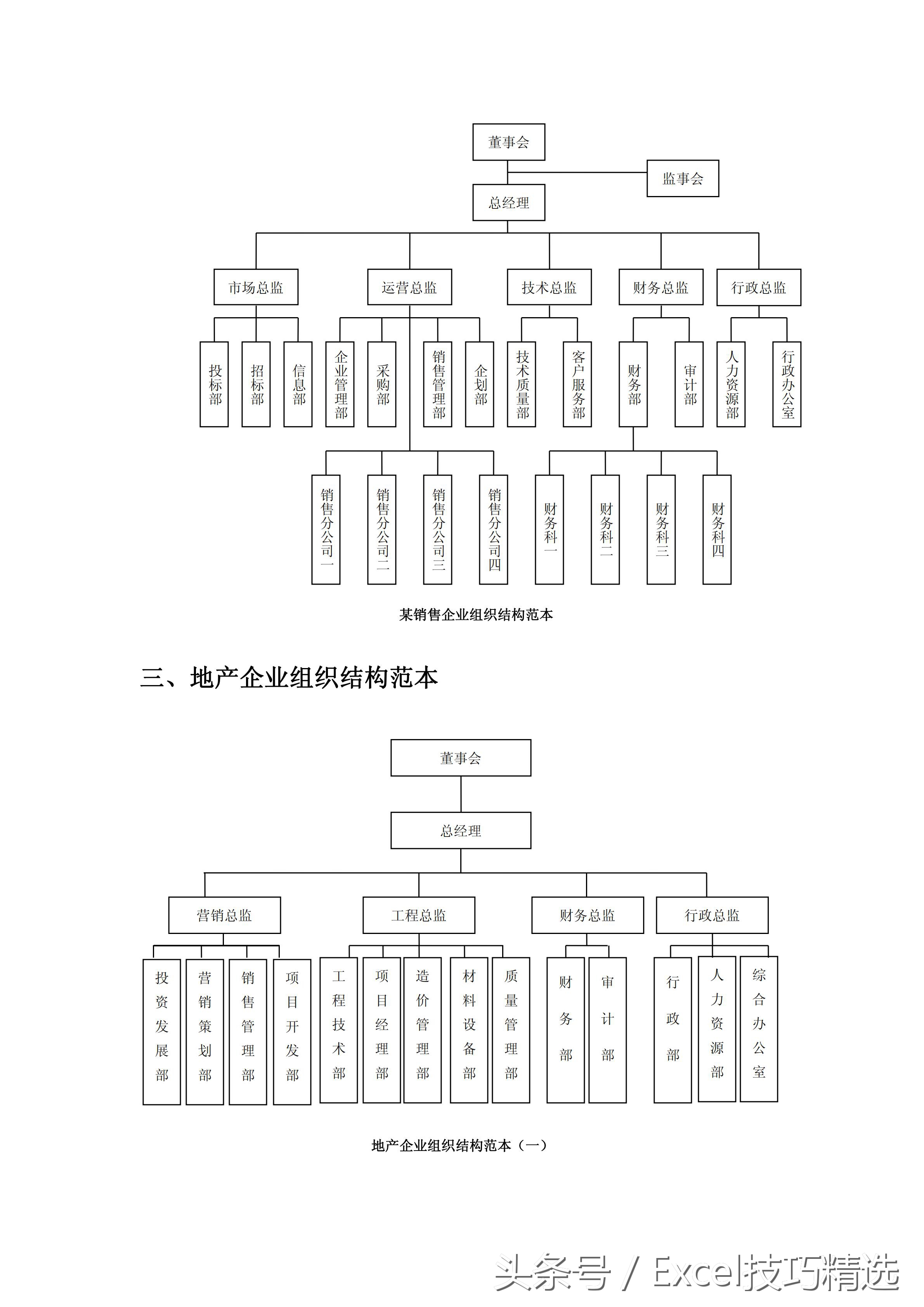 生产型公司组织结构图,公司树状管理结构图