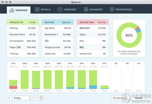 macoscatalina怎么优化,怎么快速让macos更流畅