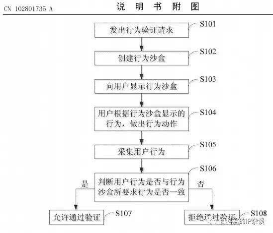 深扒极验“手撕”网易这件事,我们发现了这些事实