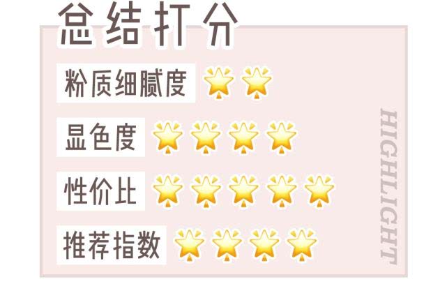 网红高光产品,高光玻尿酸测评