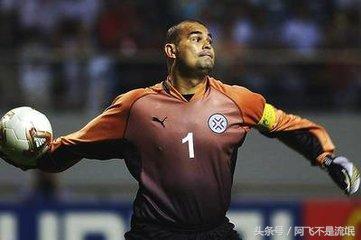 盘点历届世界最佳门将及获奖次数，哪个是你心目中的门神？