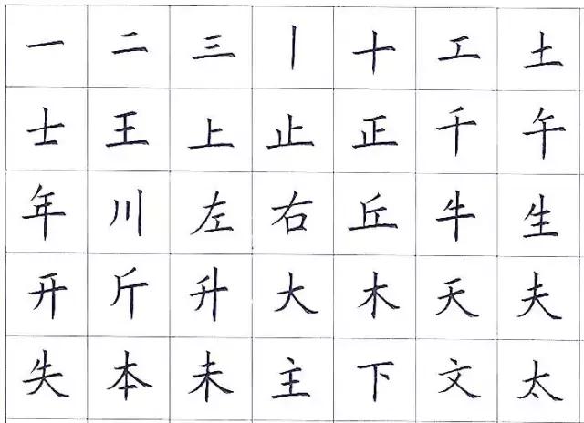 怎样快写钢笔字字帖,三招教你钢笔行书整体美观