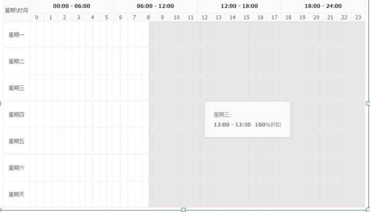 直通车测款测图操作解析,老司机总结不同目的的直通车玩法