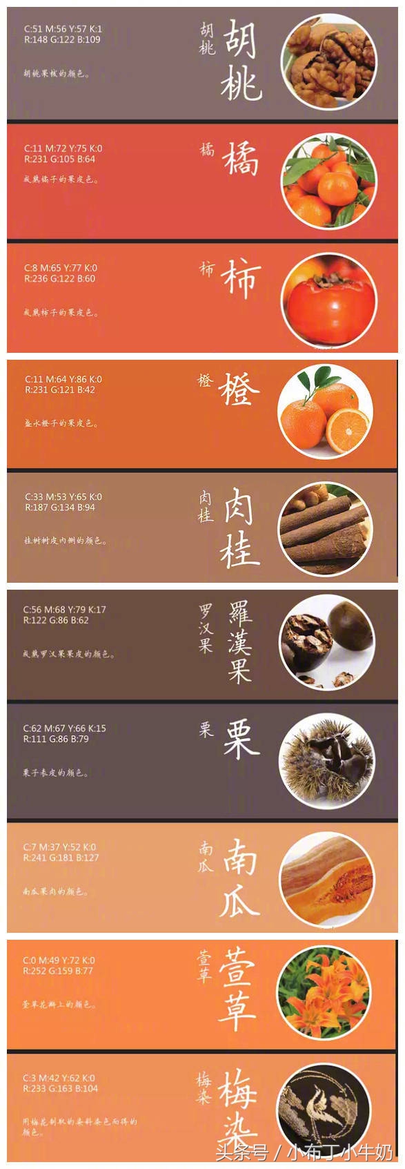 颜色设计色卡参考,设计师最全万能配色色卡