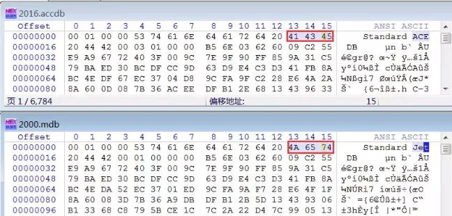 access2010数据库密钥,ACCESS数据库百科