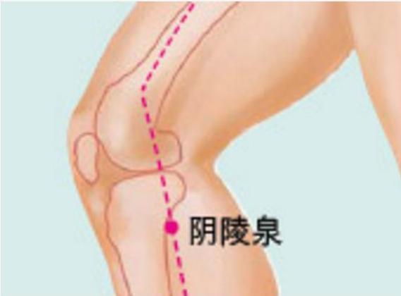 类风湿性关节炎的中医推拿疗法,类风湿关节炎积液可以做推拿吗