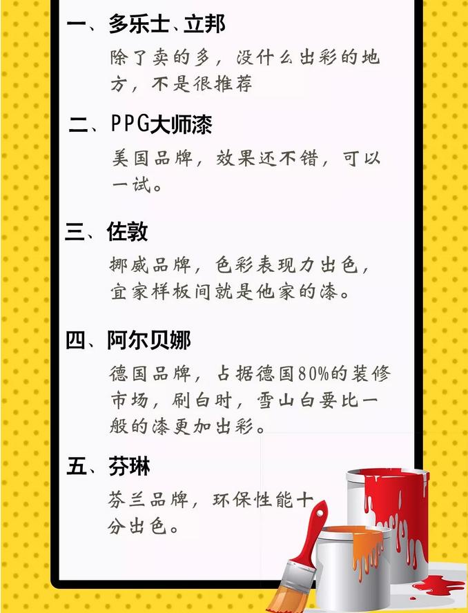 新房装修购买材料明细,新房装修主材购买