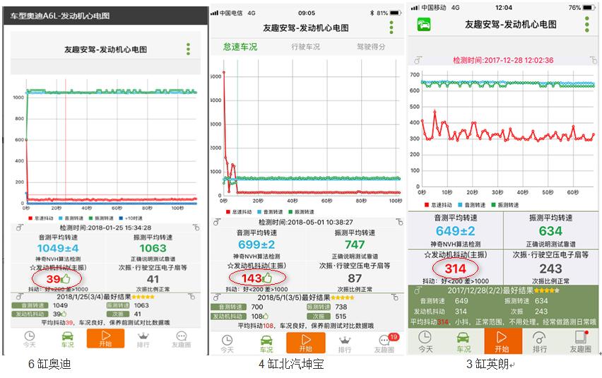 提车注意事项及验车的步骤图解,提车验车的正确步骤最全