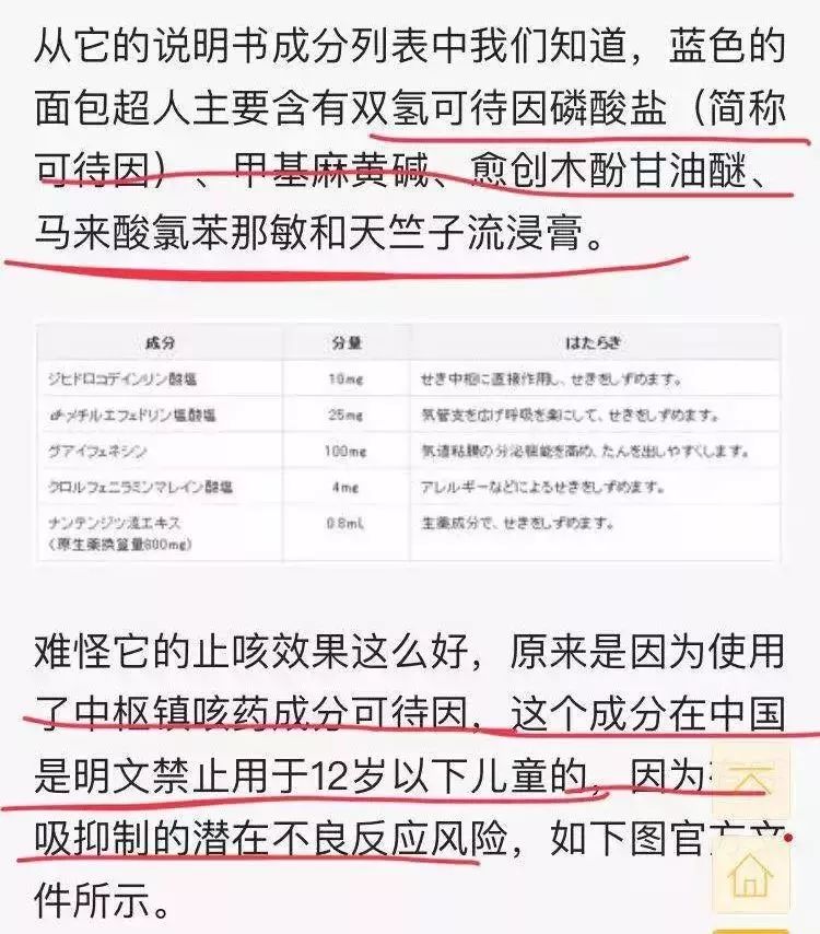海淘药最新事件,海淘儿童药物中毒