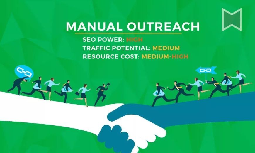 跨境电商海外营销操作题,跨境电商seo