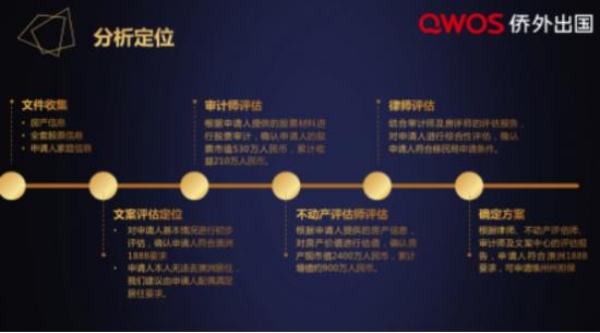 你以为的不是我以为的图片,你以为的并不是你以为的后半句