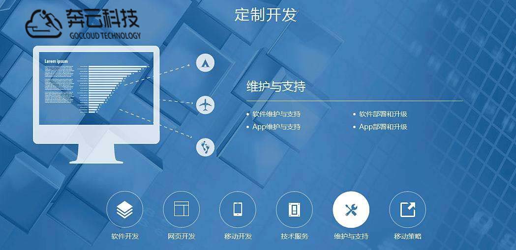 西安软件系统开发怎么做,西安软件开发外包服务哪家好