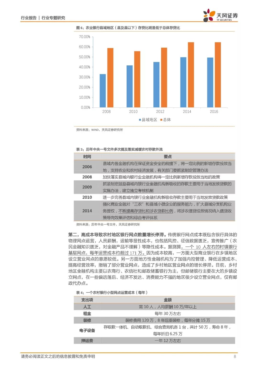 蚂蚁金融深度分析蚂蚁金服,蚂蚁金服金融业务