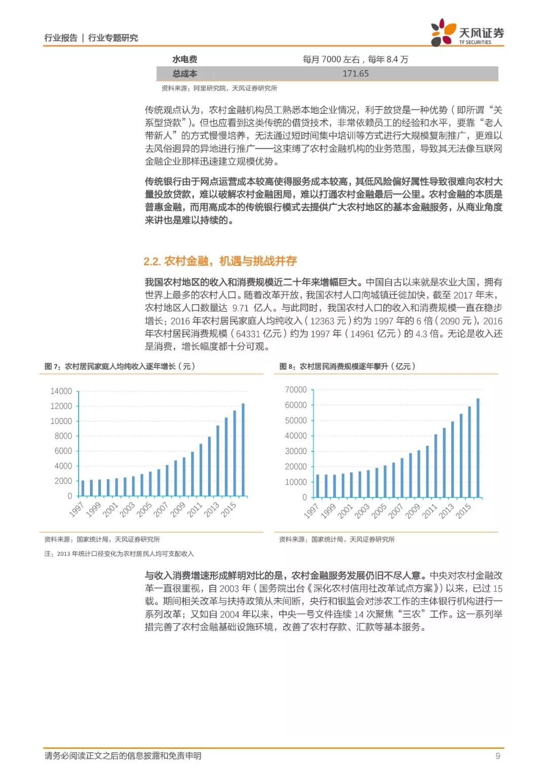 蚂蚁金融深度分析蚂蚁金服,蚂蚁金服金融业务