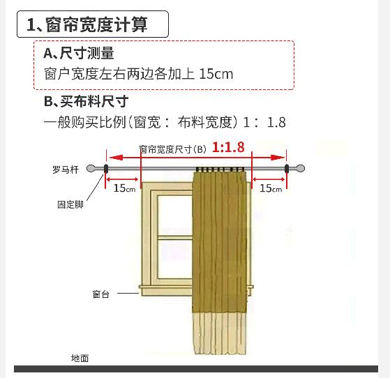 你买的窗帘踩过哪些坑,买窗帘怕踩坑记住这点准没错