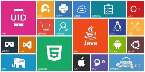 成都it培训短期培训班,成都it就业培训靠谱不