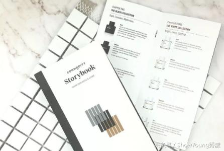 必买的十款香水,15块钱左右的香水