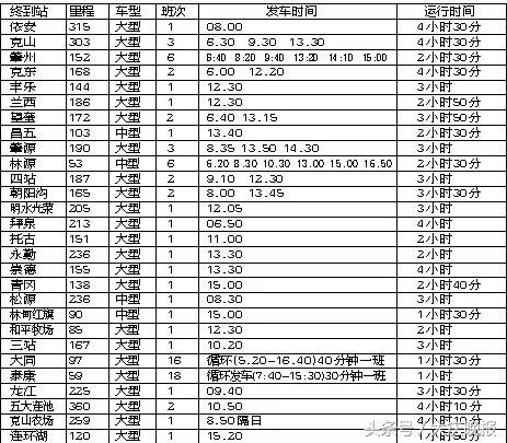 12月1日起增开多趟列车,10月1号铁路会增开列车吗