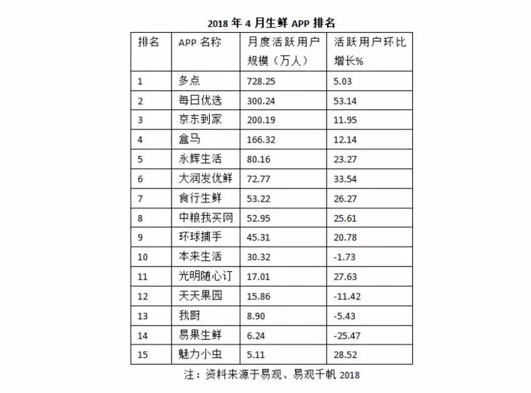 中国农村电商报告,2021中国农村电商市场预测