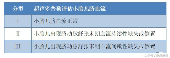 怀双胞胎一个会被另一个吸收吗,双胞胎吃掉另一个胎儿