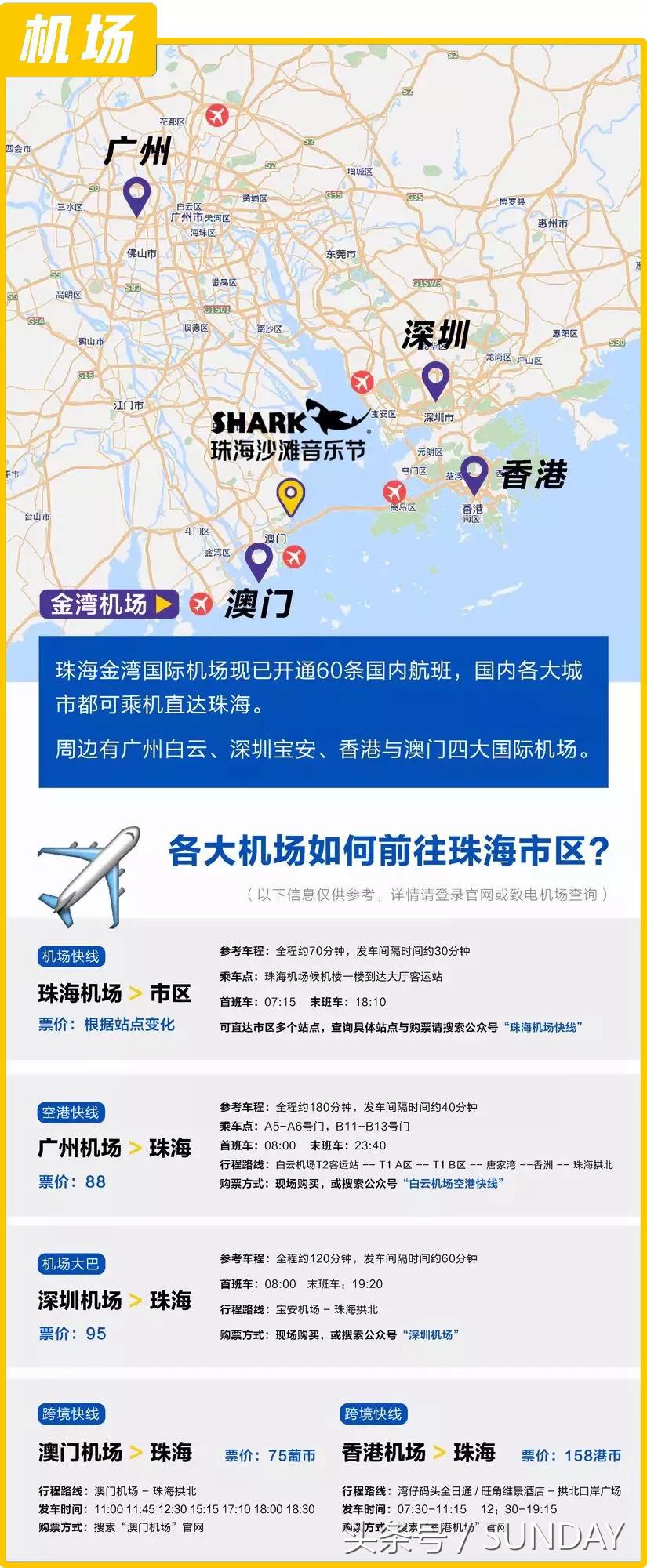 沙滩音乐节现场怎么玩一次告诉你~