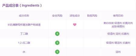 lamer好用吗皮肤测评,lamer兰蔻和海蓝之谜哪个好