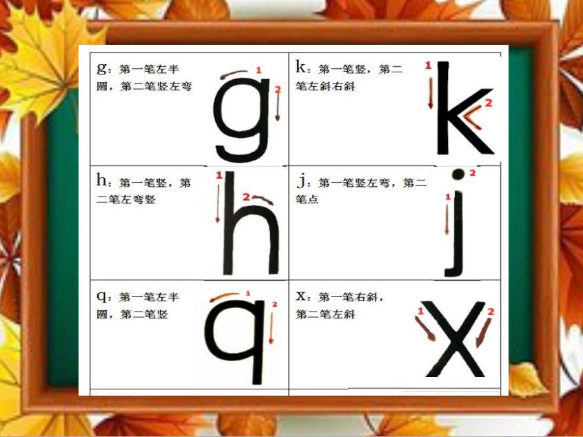 汉语拼音字母表的顺序一定要正确,26个拼音正确书写和发音