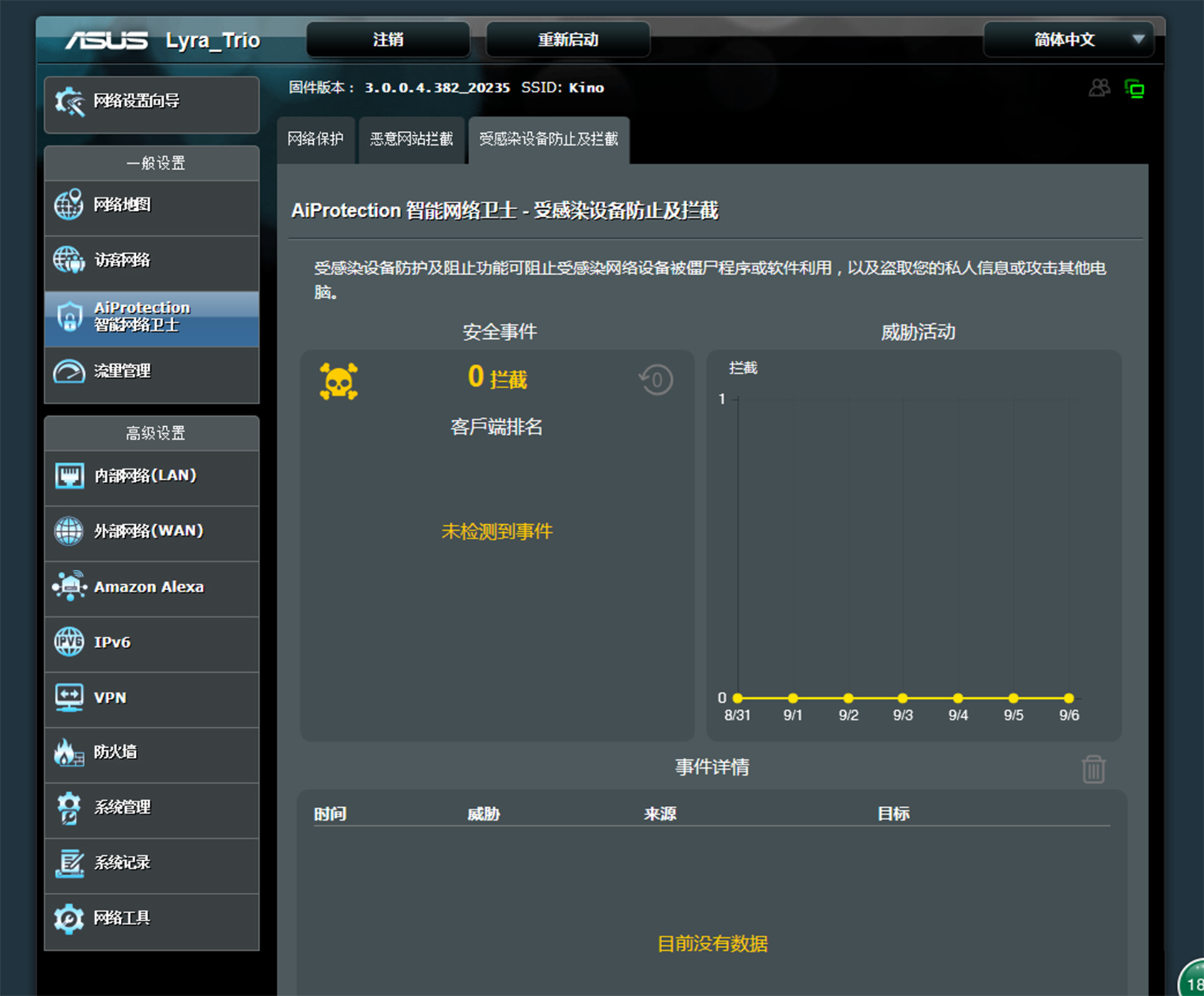 华硕路由器三频分开,华硕分布式路由器优缺点