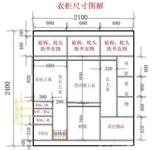 新房怎么选实木家具,全屋家具尺寸一览表