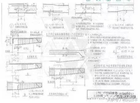 钢筋图纸节点范围怎么看,钢筋图纸xy方向怎么看