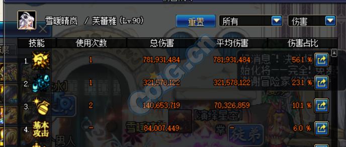 dnf称号是黄字还是白字,奶妈称号选白字还是黄字