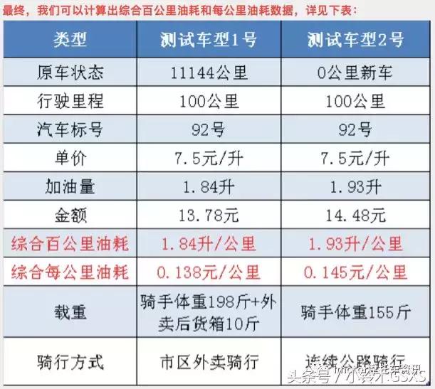 钱江即将上市国产350踏板,钱江新能源踏板
