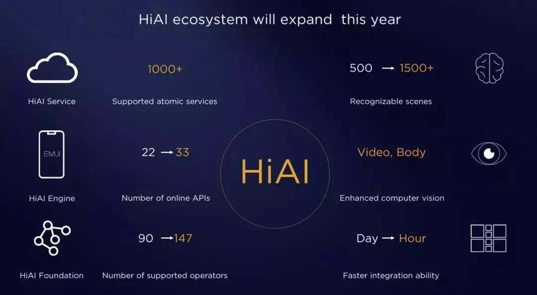 emui9.1强制关闭纯净模式,emui9.1.0系统怎么样