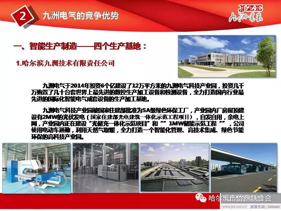 「会企推介」哈尔滨九洲电气股份有限公司