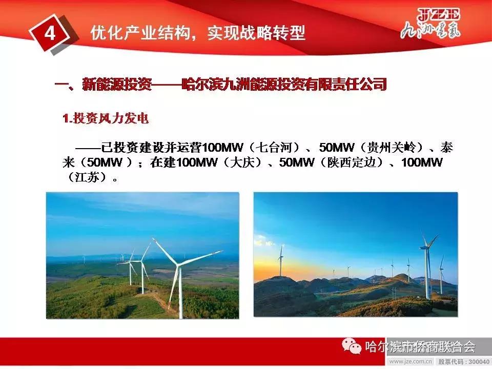 「会企推介」哈尔滨九洲电气股份有限公司