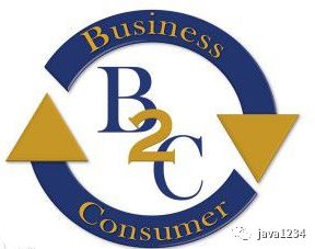 品优购秒杀总结,品优购电商系统第112讲