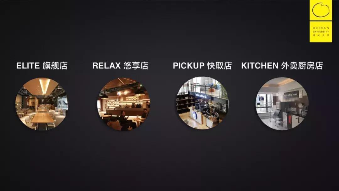 luckincoffee加盟费多少,luckincoffee瑞幸咖啡