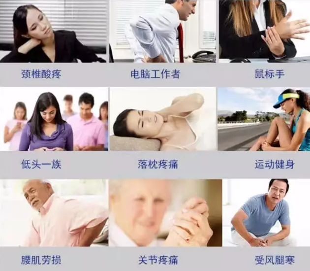 告别颈肩腰腿关节疼,日本治疗创伤性关节炎