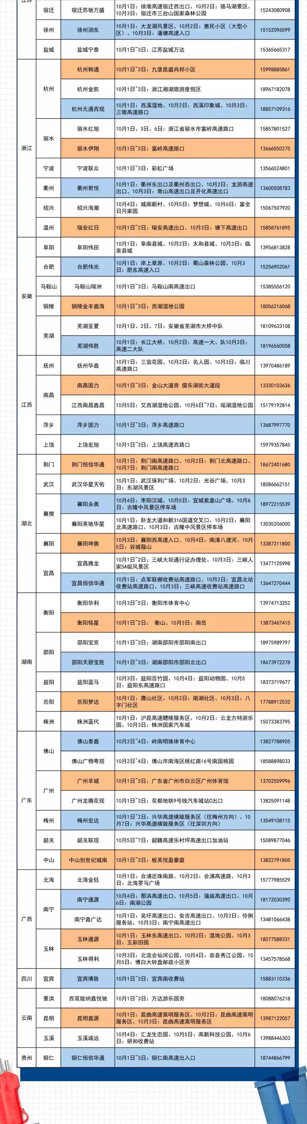 北京现代汽车售后全国服务站,北京现代春季售后服务活动