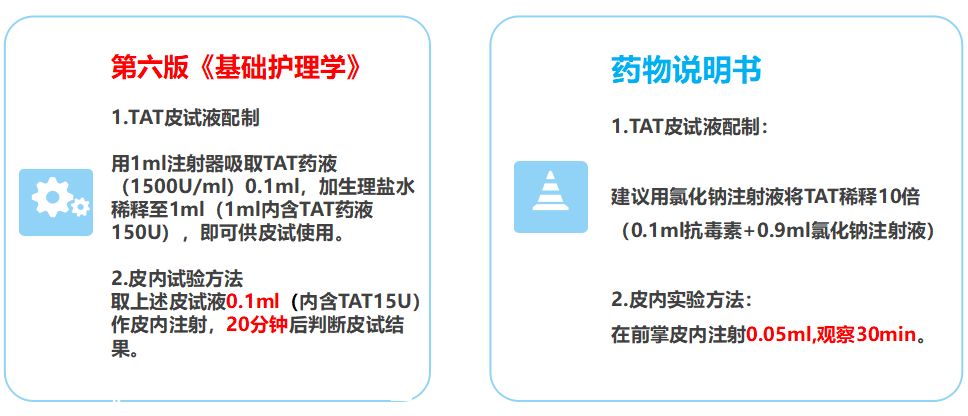 破伤风皮试所有知识点,判断破伤风皮试最简单的办法