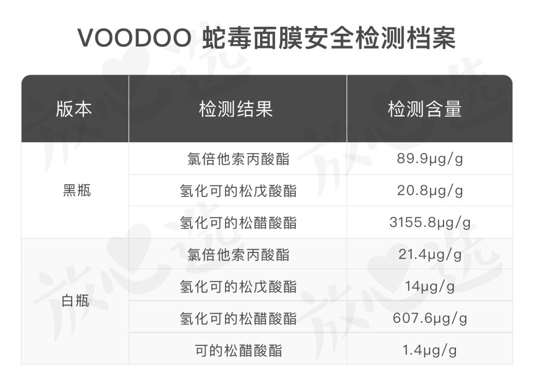 泰国蛇毒面膜到底含不含激素,泰国海藻面膜曝光