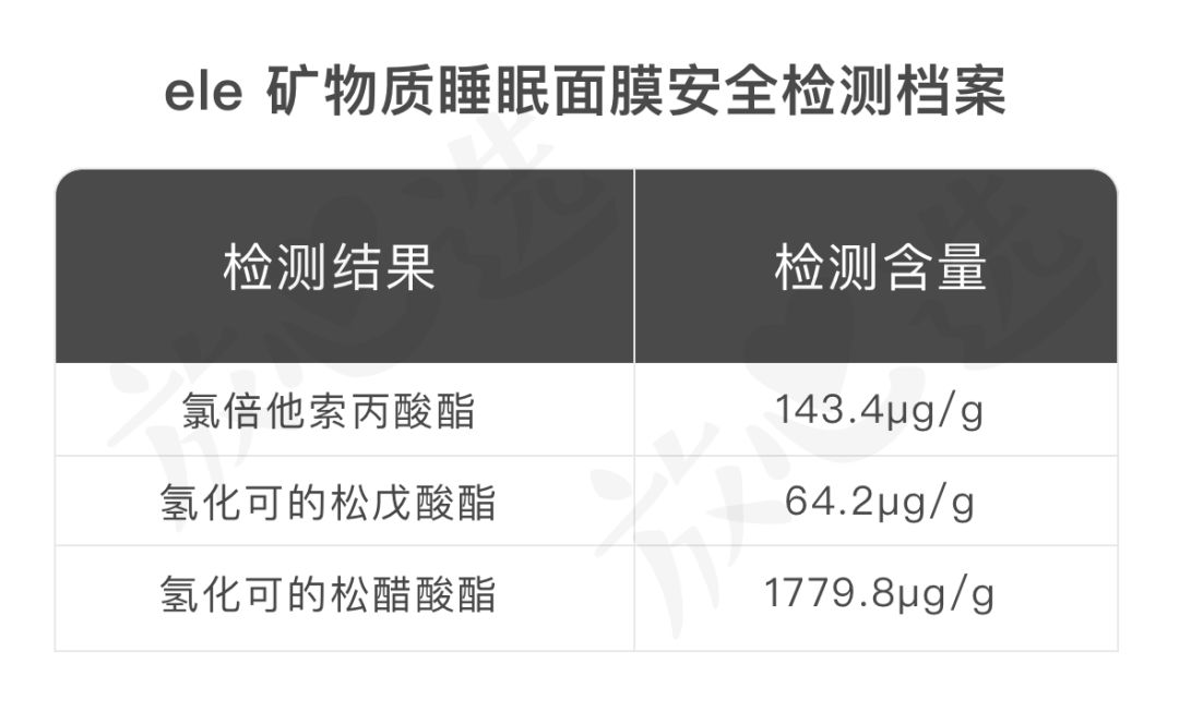 泰国面膜骗局揭秘,泰国ray面膜被爆含激素