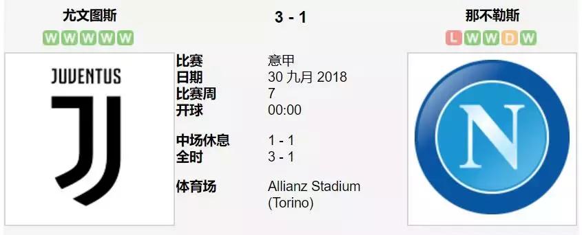 汉堡1-4拜仁,汉堡0-1拜仁