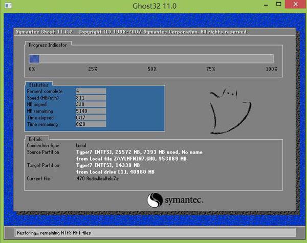 大白菜u盘装系统详细步骤win7,手把手教你u盘装系统步骤