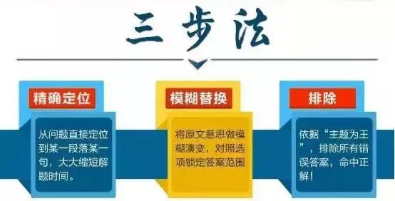 考研英语何凯文直播,何凯文考研英语全套视频