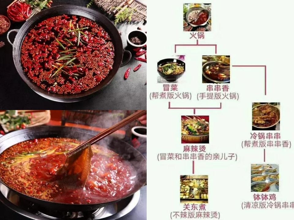 麻辣烫配方制作流程,麻辣烫技术配方商用清汤