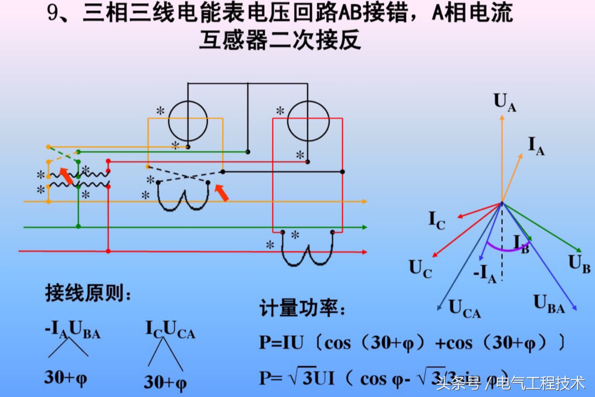 单相导轨电能表几种接线方法,三相四线制电能表接线技巧