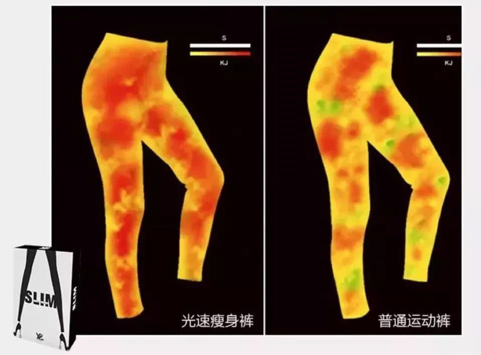 我强烈不建议你买这个代购都抢疯了，风靡全澳洲的网红爆款